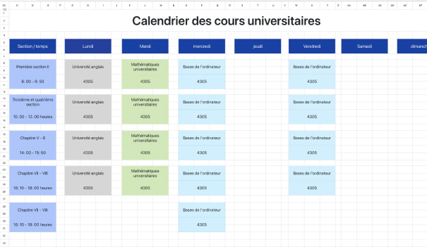 Programme universitaire Tableau 3